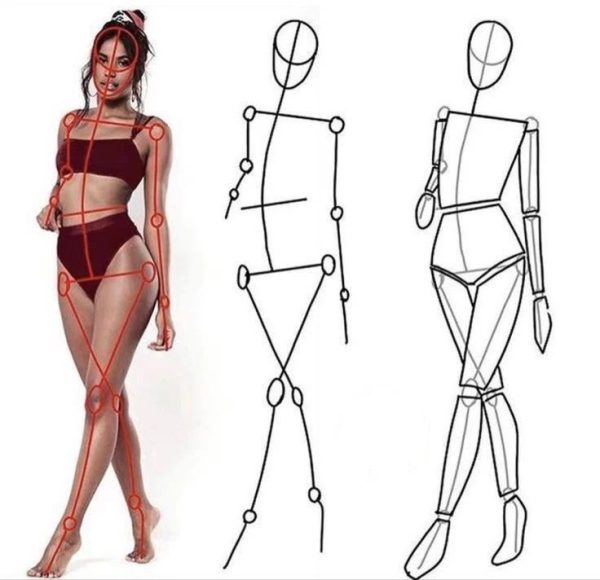 Style & Silhouette Consultation